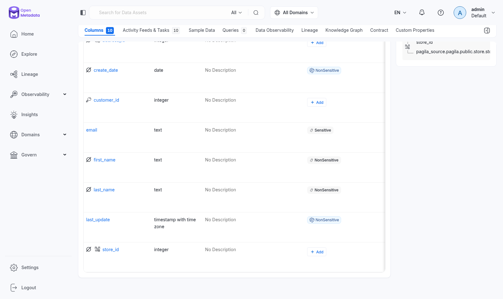 Columns of the customer table in OpenMetadata: email tagged as PII Sensitive; first_name, last_name, create_date and last_update as NonSensitive